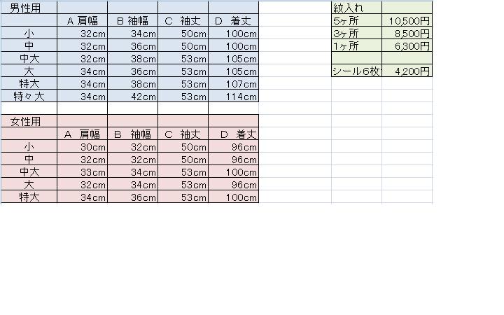 着物サイズ表